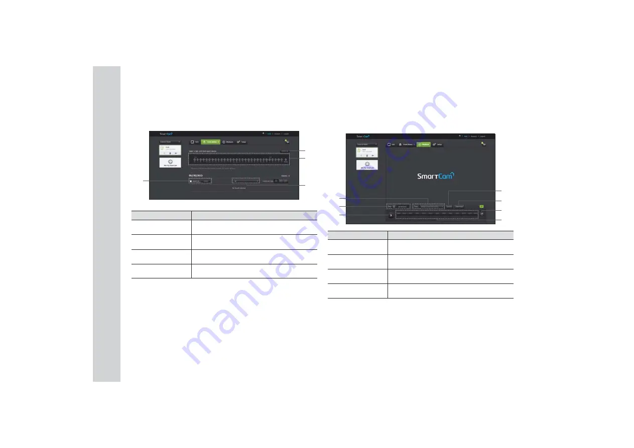 Samsung SNH-V6430BNH User Manual Download Page 36