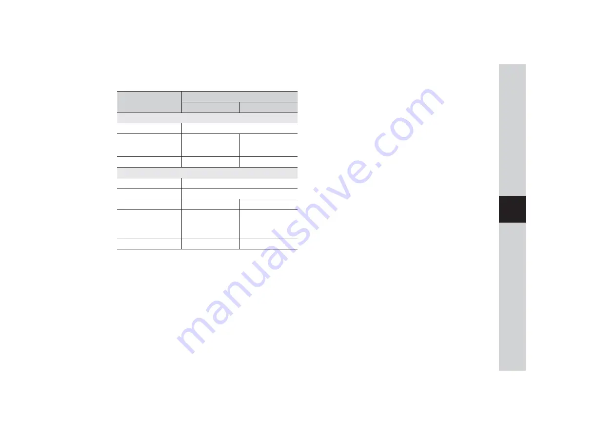 Samsung SNH-V6430BNH User Manual Download Page 41