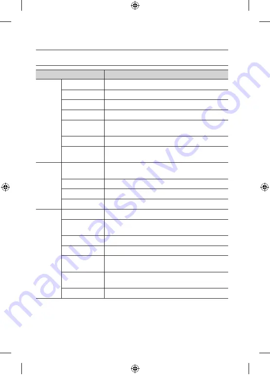 Samsung SNO-6095RH User Manual Download Page 18