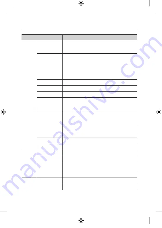 Samsung SNO-6095RH User Manual Download Page 20