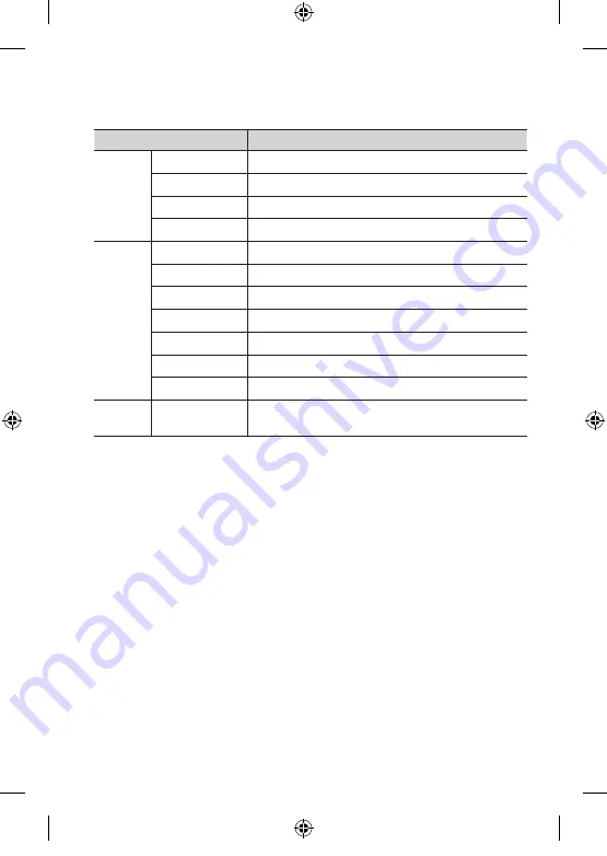 Samsung SNO-6095RH User Manual Download Page 21