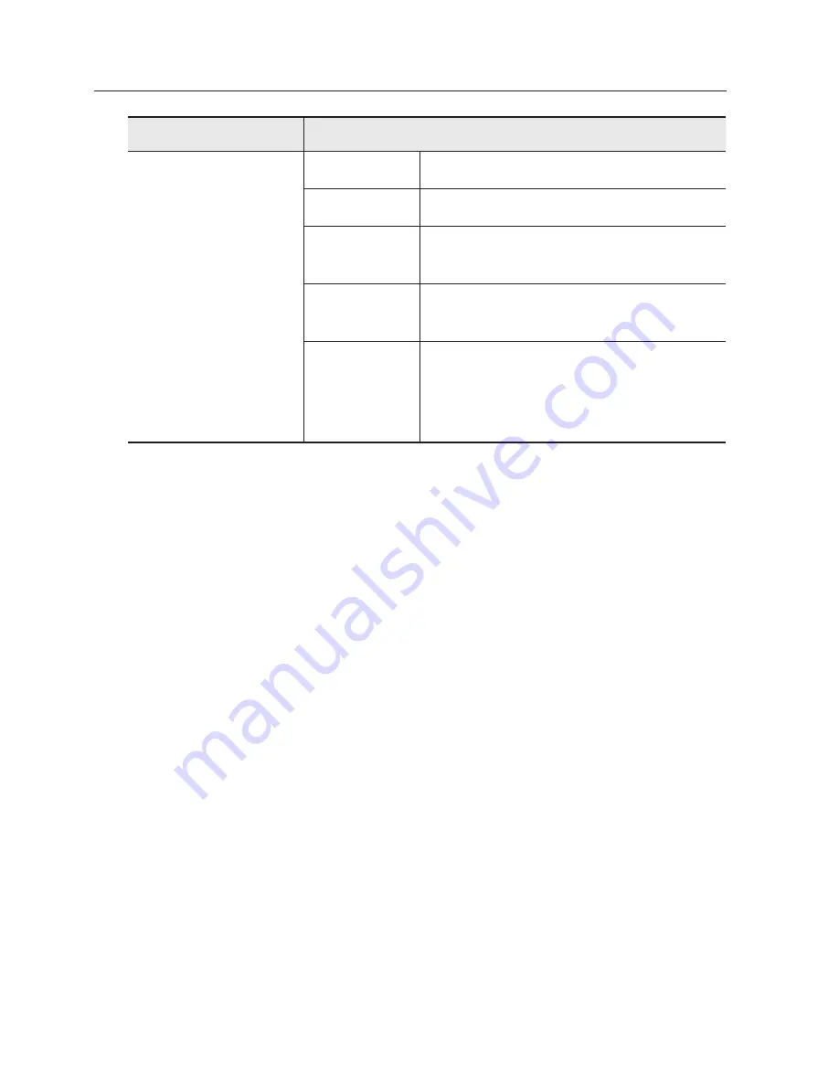 Samsung SNO-7082R User Manual Download Page 14