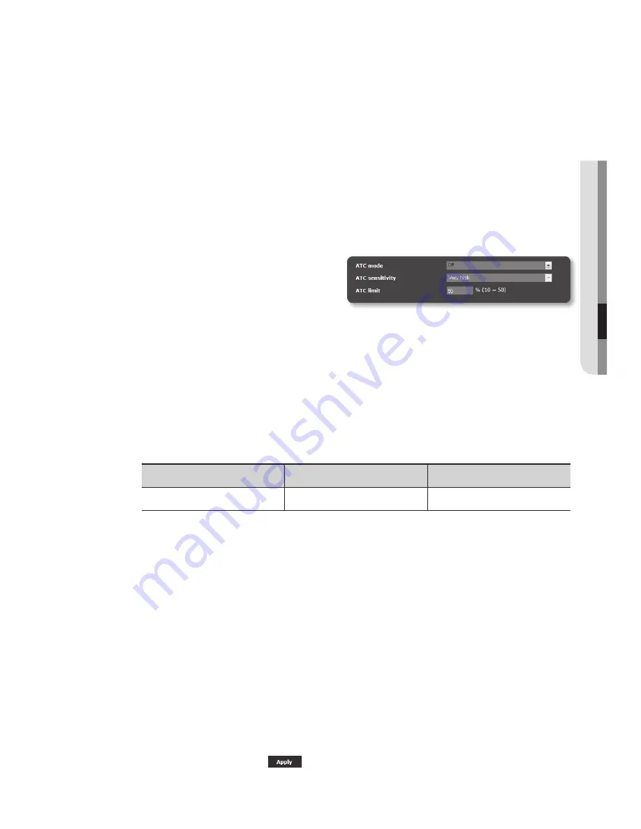 Samsung SNO-7082R User Manual Download Page 49