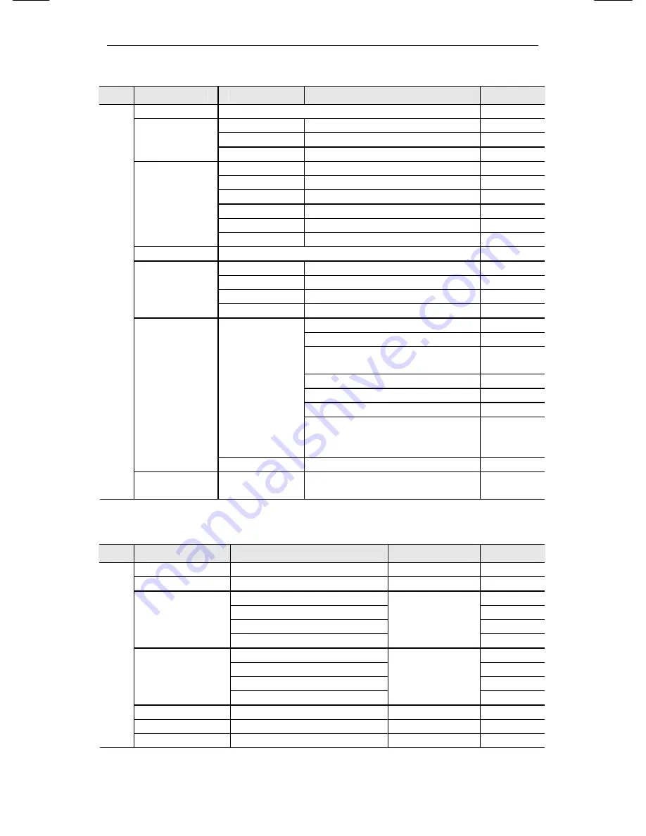 Samsung SNP-1000 User Manual Download Page 68