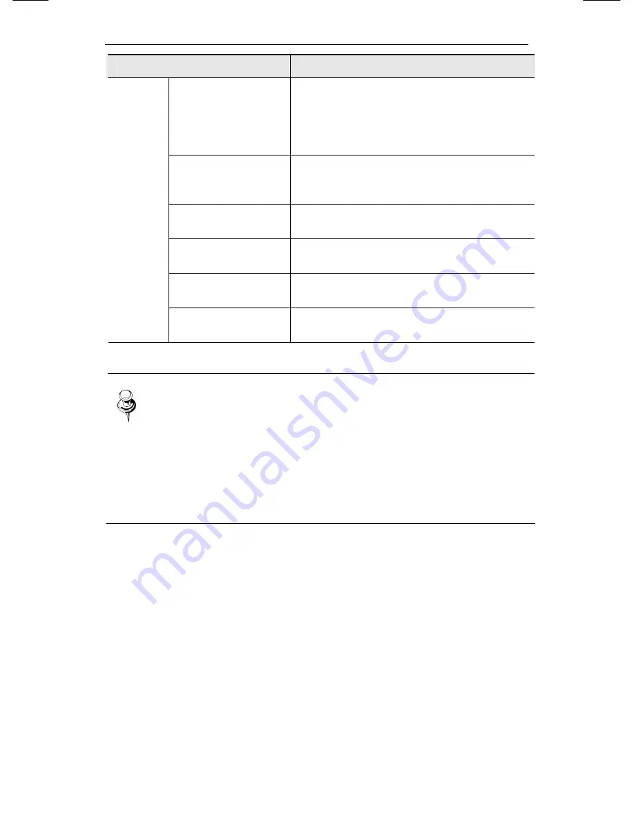 Samsung SNP-1000A User Manual Download Page 66