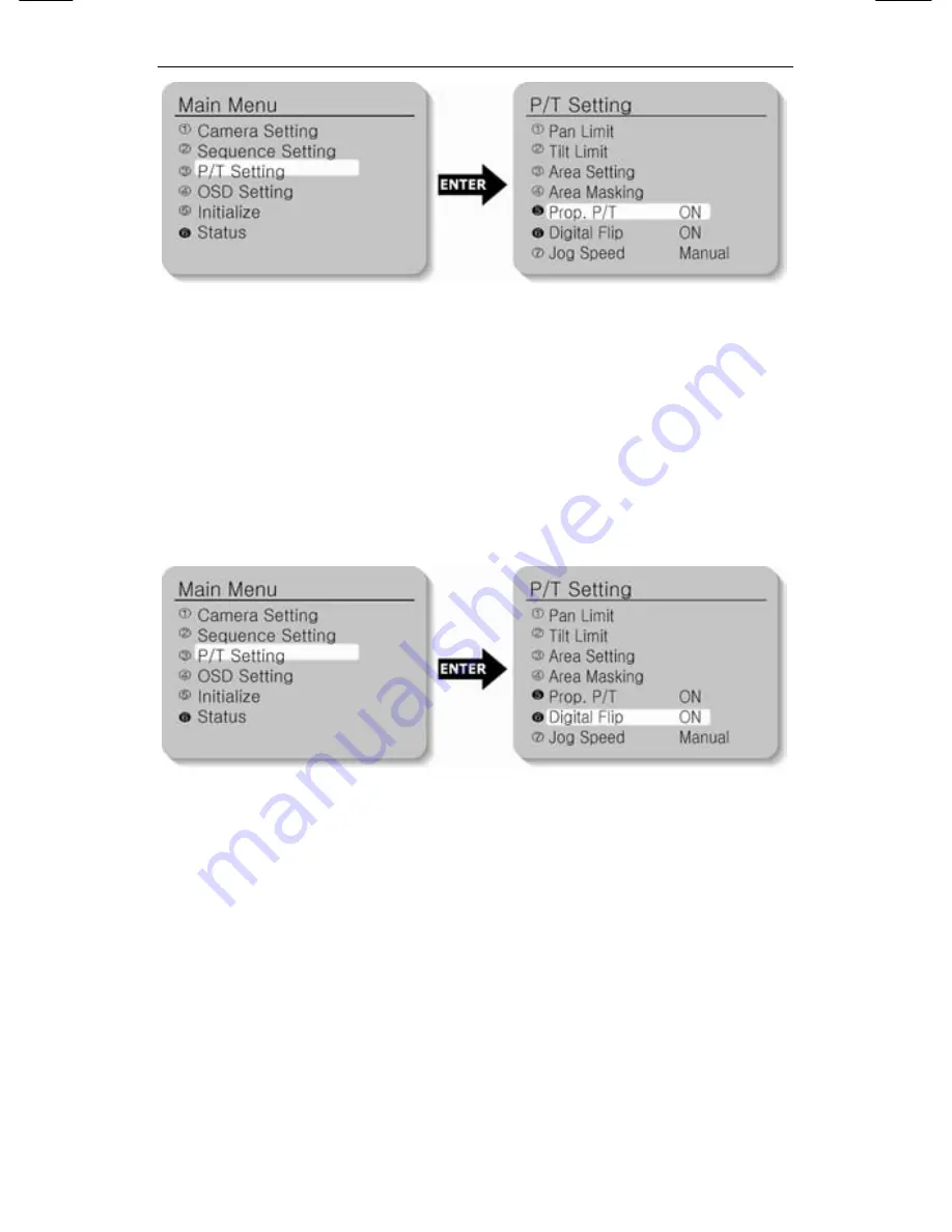 Samsung SNP-1000A User Manual Download Page 94