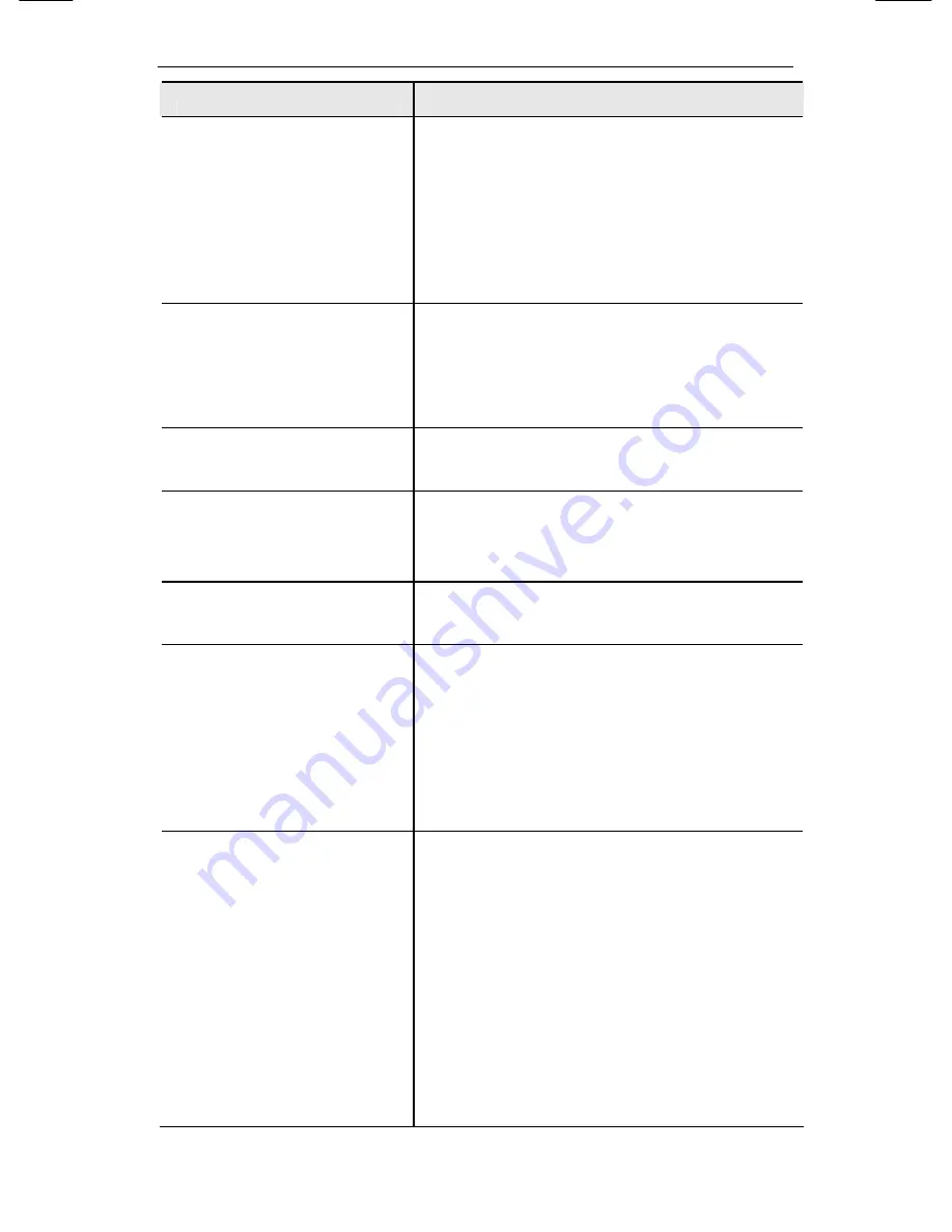 Samsung SNP-1000A User Manual Download Page 103