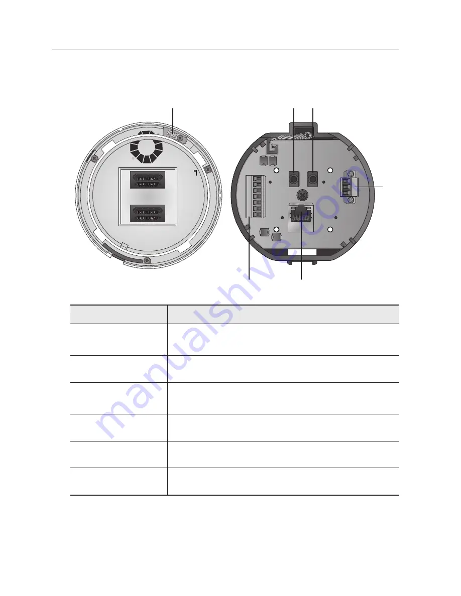 Samsung SNP-5300 User Manual Download Page 14