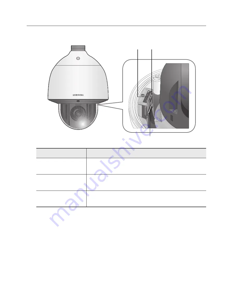 Samsung SNP-5300 Скачать руководство пользователя страница 16