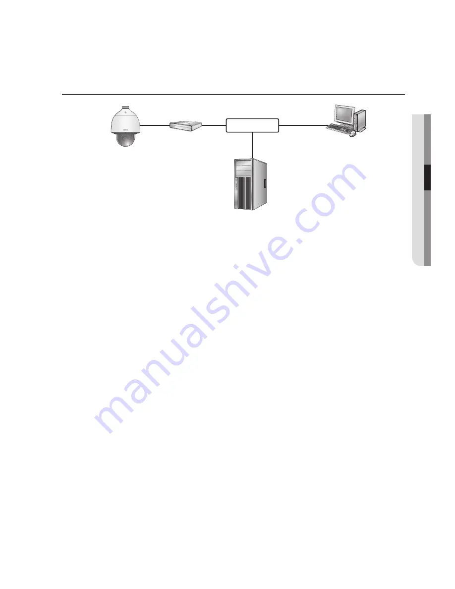 Samsung SNP-5300 User Manual Download Page 35