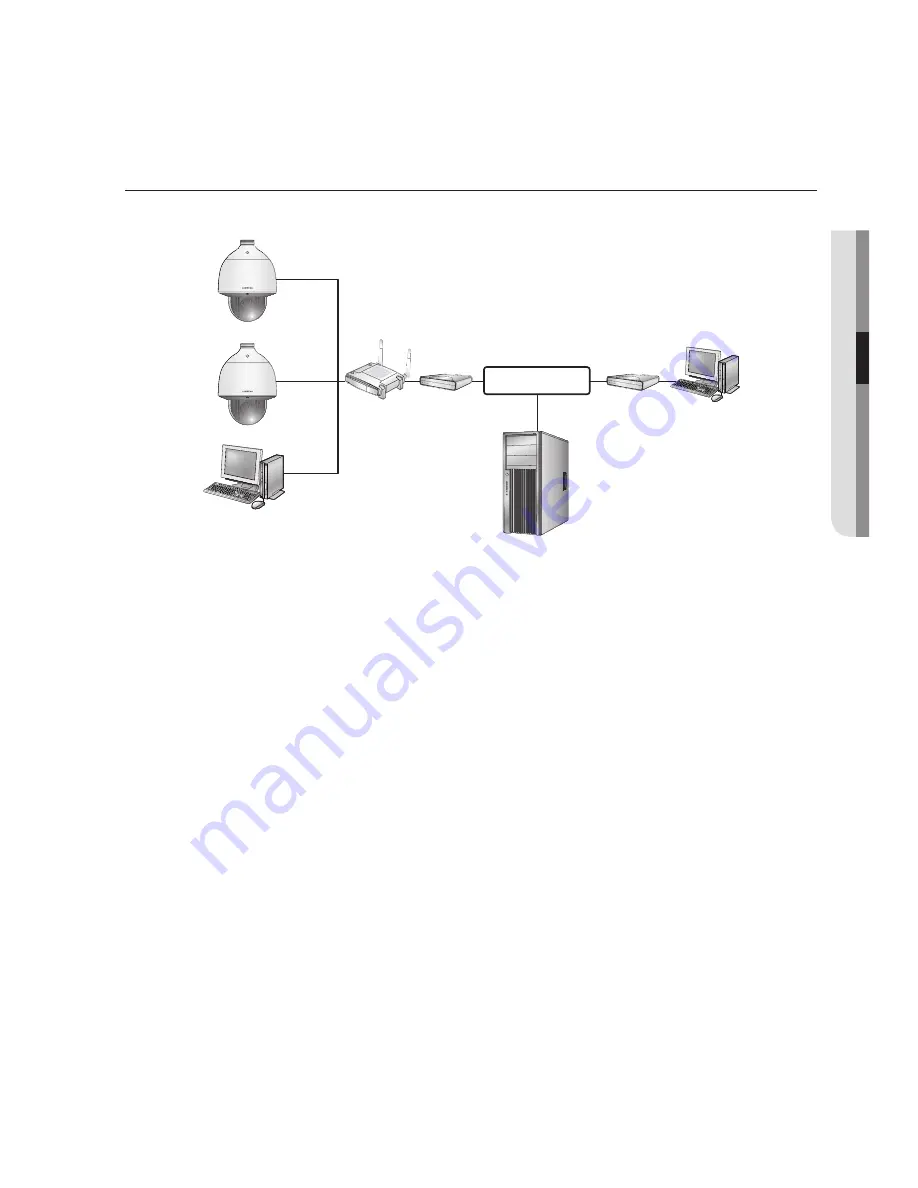 Samsung SNP-5300 User Manual Download Page 37