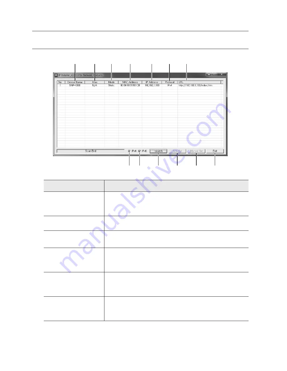 Samsung SNP-5300 User Manual Download Page 38