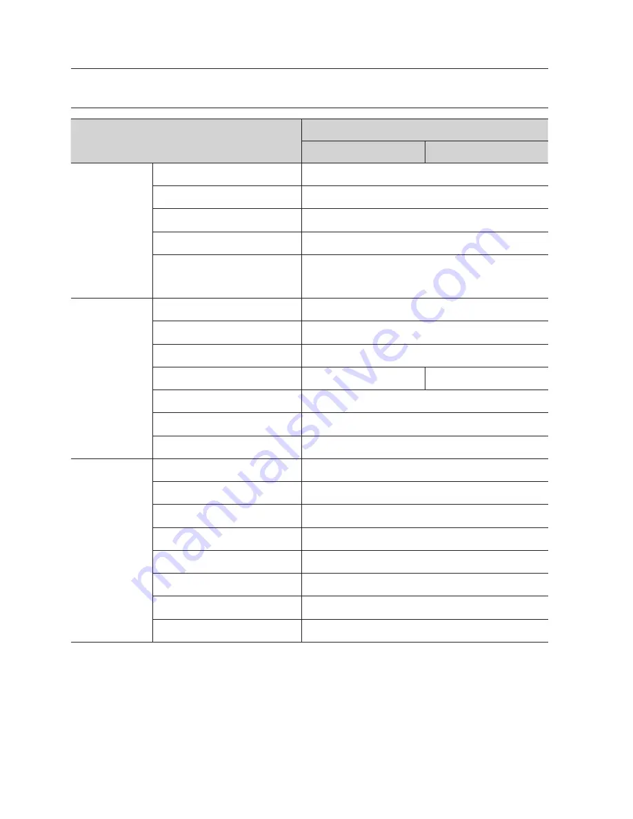 Samsung SNP-5300 User Manual Download Page 108