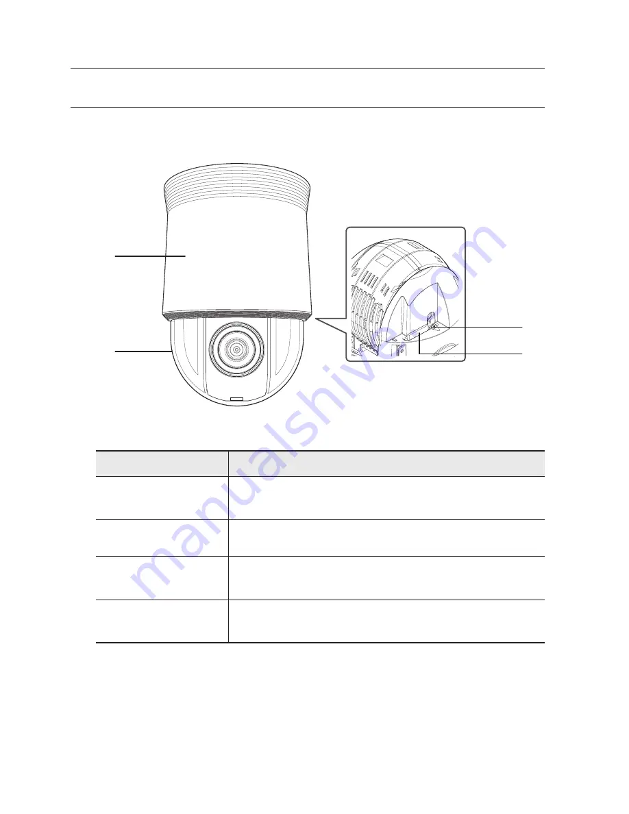 Samsung SNP-5321 User Manual Download Page 14