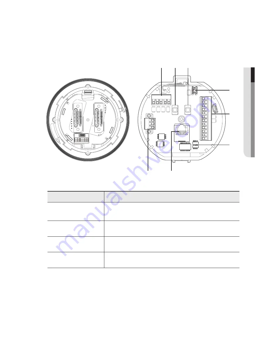 Samsung SNP-5321 User Manual Download Page 15