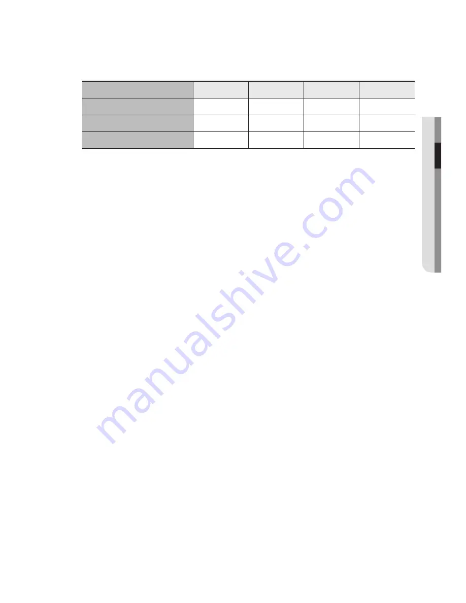 Samsung SNP-5321 User Manual Download Page 23