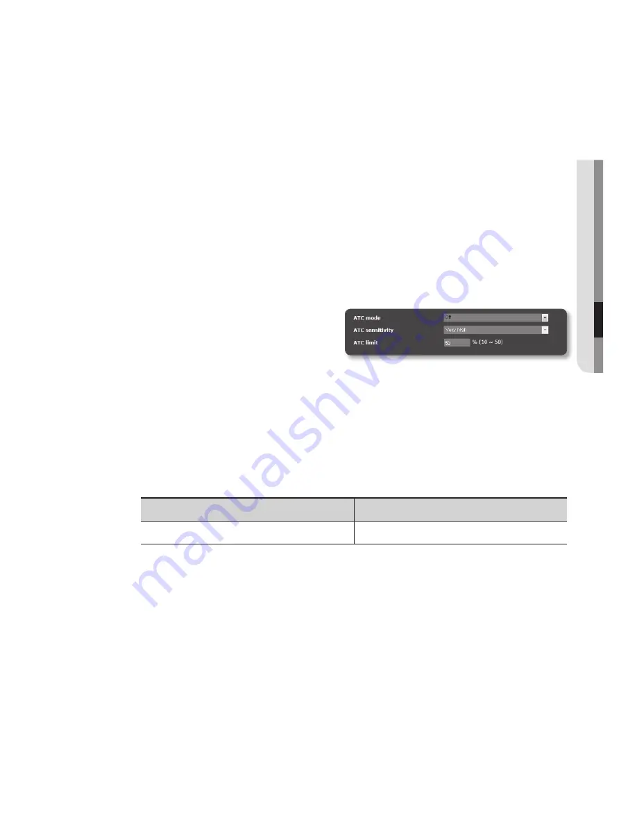 Samsung SNP-5321 User Manual Download Page 71