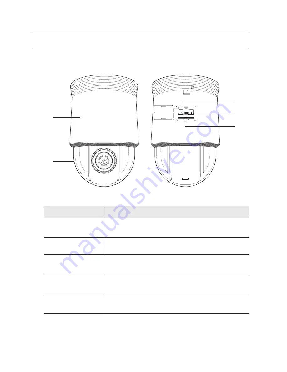 Samsung SNP-5430 Скачать руководство пользователя страница 14