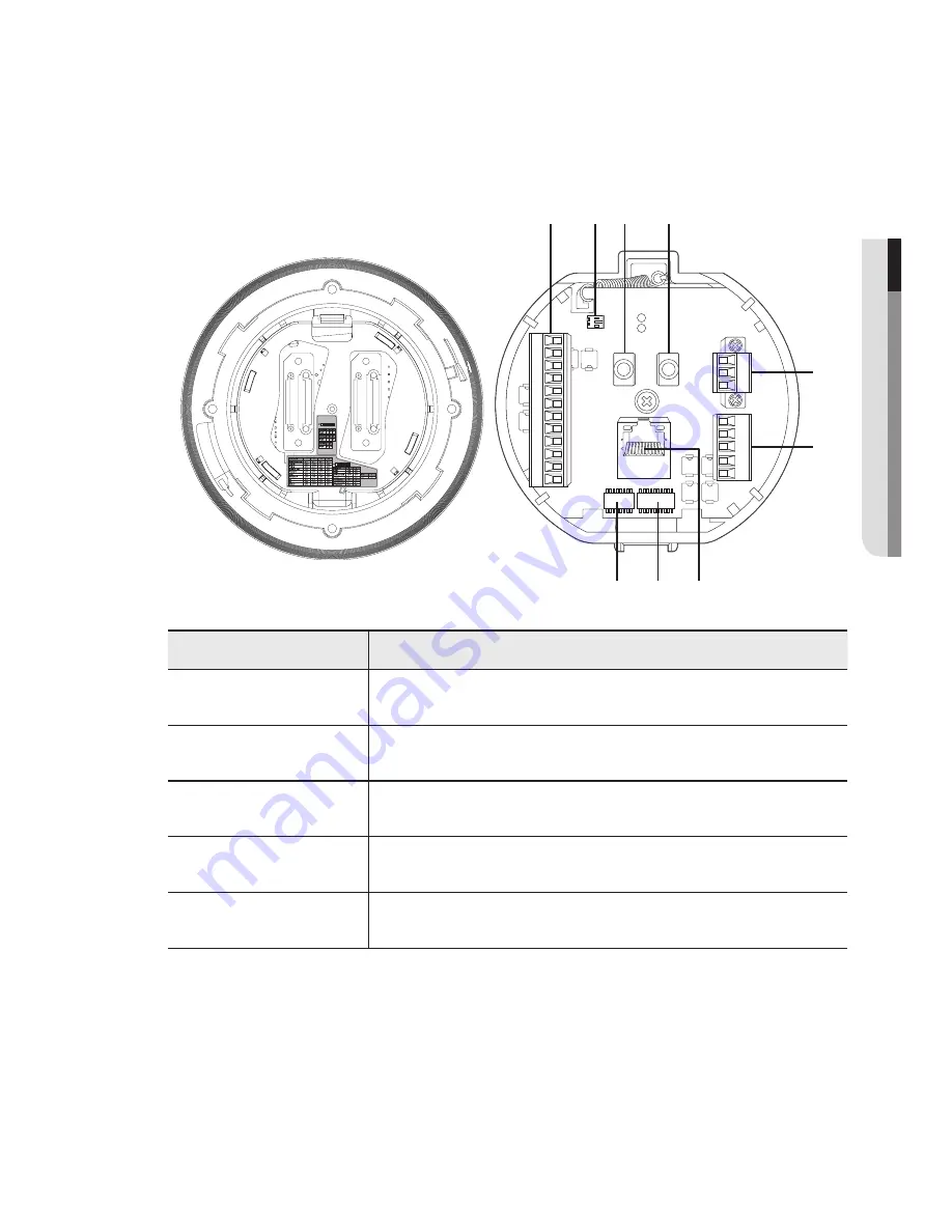 Samsung SNP-5430 Скачать руководство пользователя страница 15