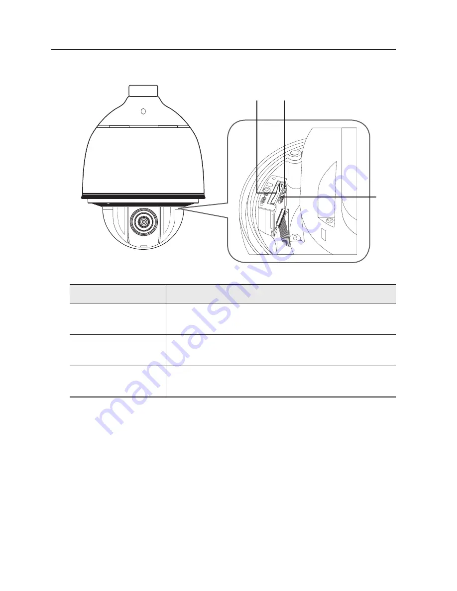 Samsung SNP-5430 Скачать руководство пользователя страница 18