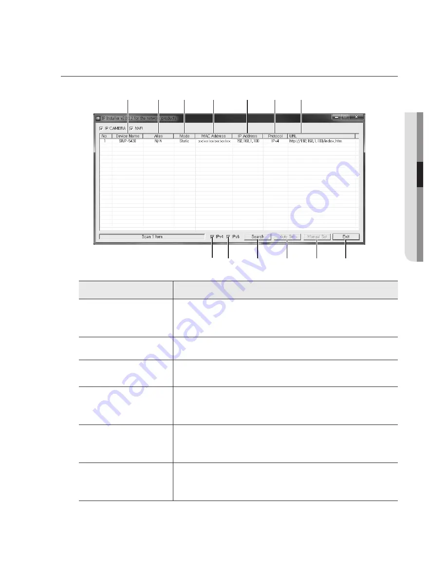 Samsung SNP-5430 User Manual Download Page 43