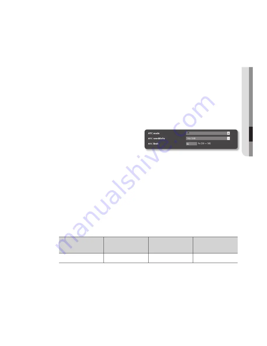 Samsung SNP-5430 Скачать руководство пользователя страница 69