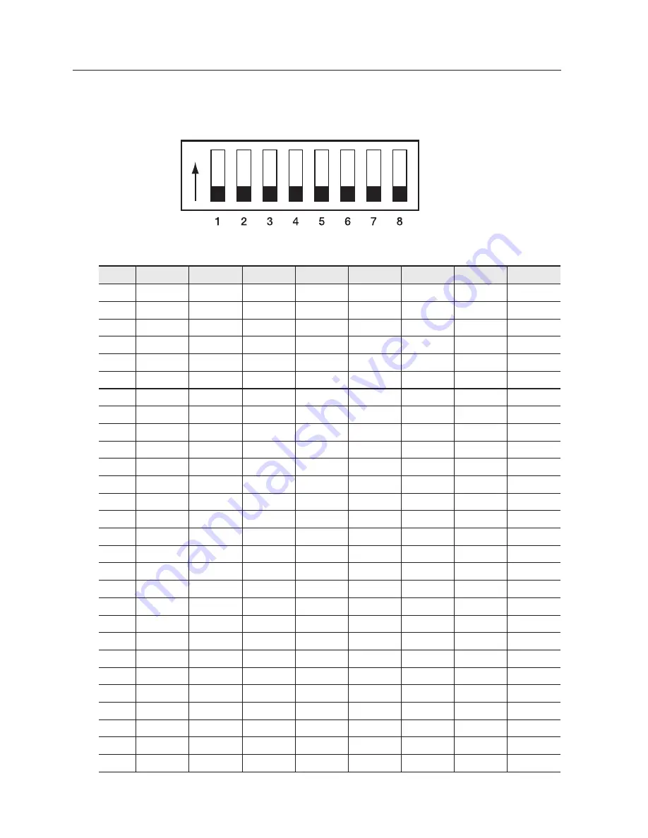 Samsung SNP-5430 User Manual Download Page 142