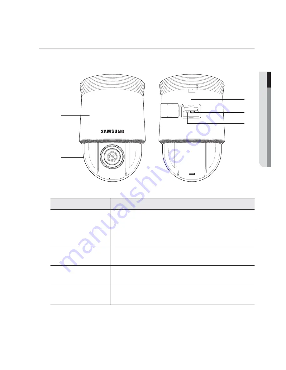 Samsung SNP-6201 Скачать руководство пользователя страница 13