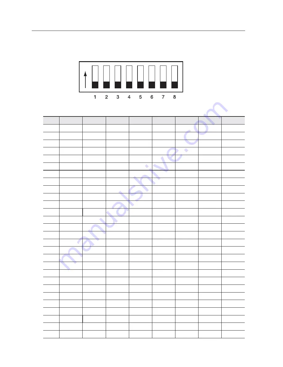 Samsung SNP-6201 User Manual Download Page 130