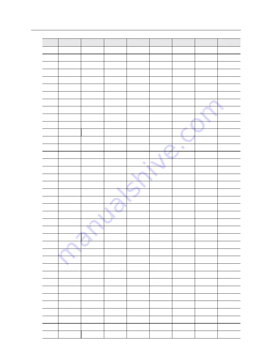 Samsung SNP-6201 Скачать руководство пользователя страница 132