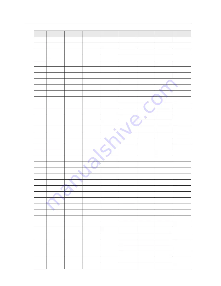 Samsung SNP-6320 User Manual Download Page 144