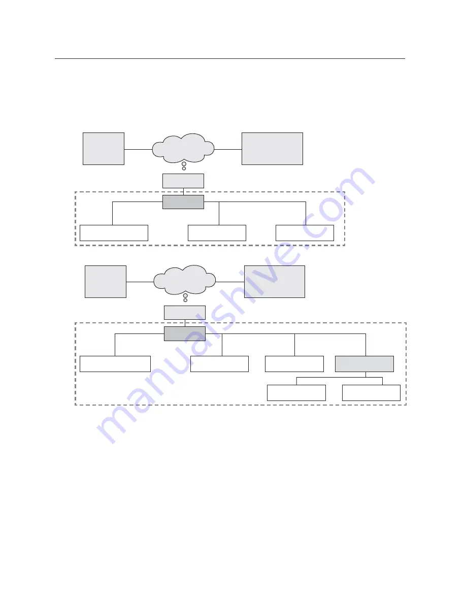 Samsung SNP-6321H Network Setup Manual Download Page 6