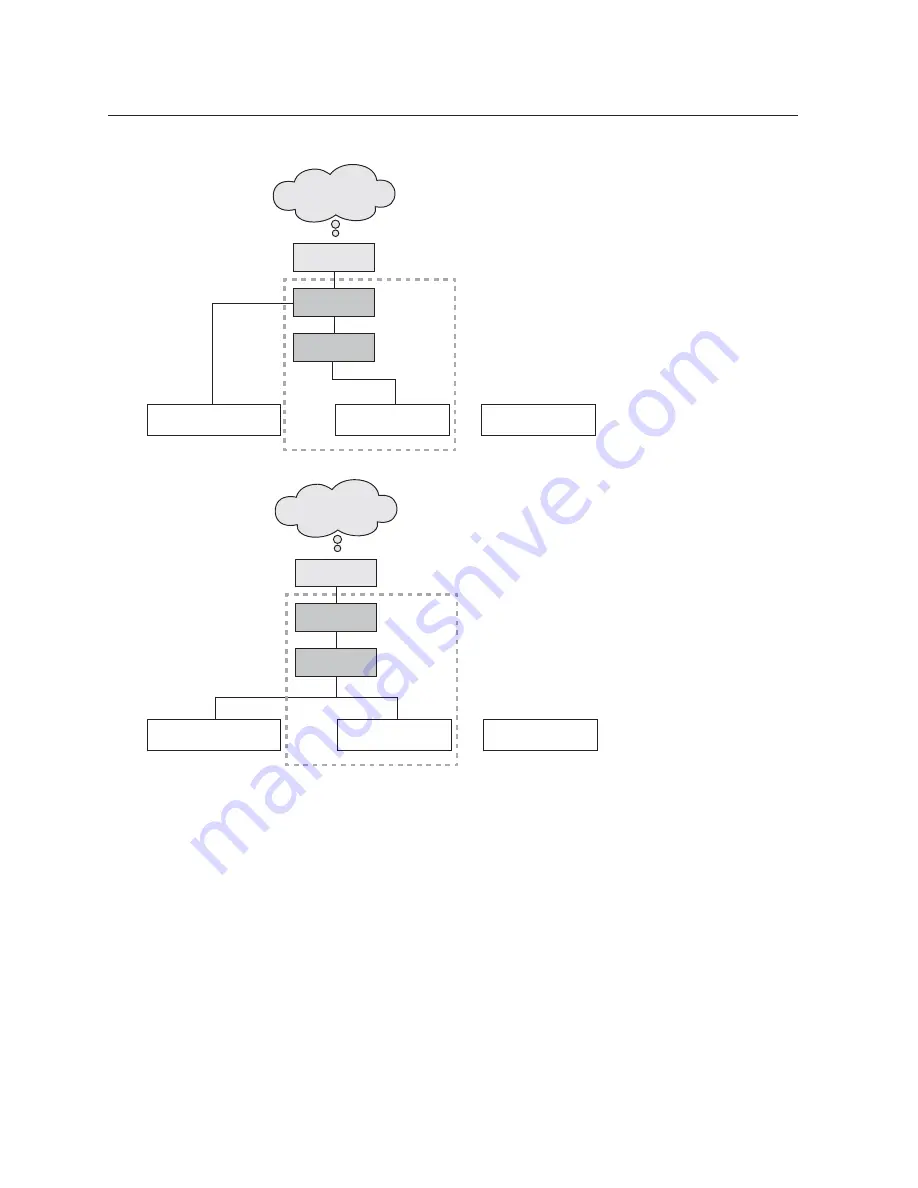 Samsung SNP-6321H Network Setup Manual Download Page 10