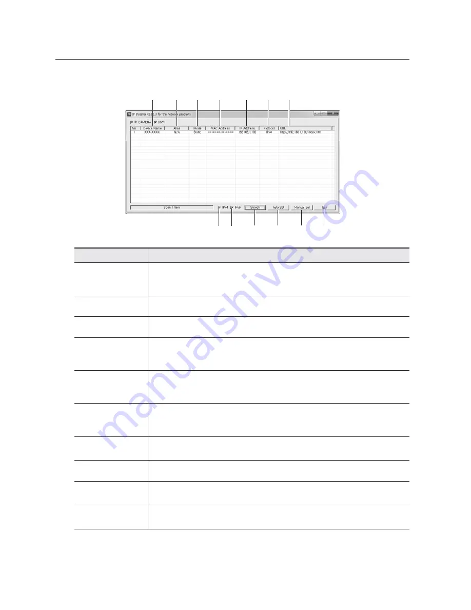 Samsung SNP-6321H Network Setup Manual Download Page 18