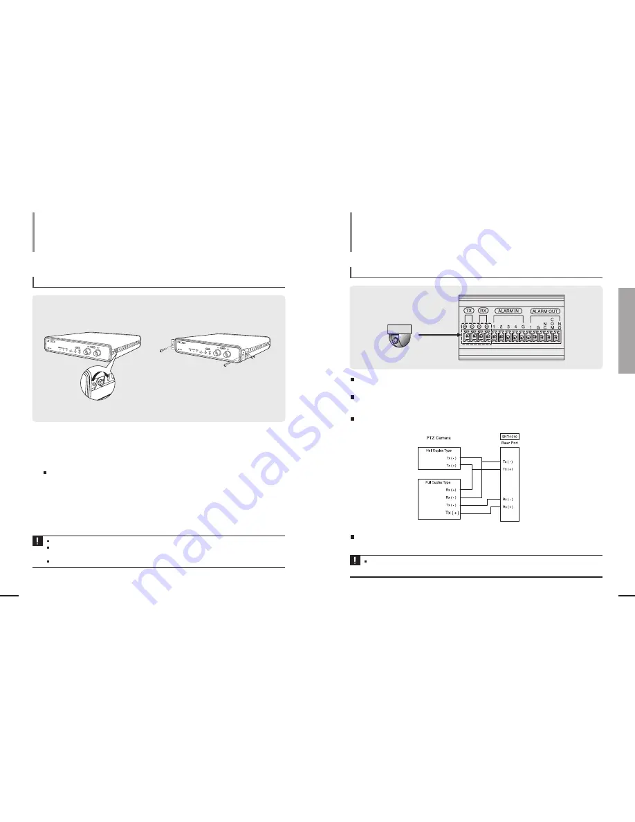 Samsung SNT-1010 User Manual Download Page 7