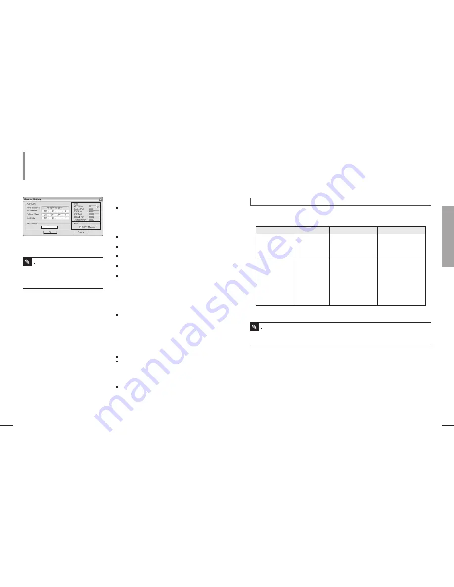 Samsung SNT-1010 User Manual Download Page 18