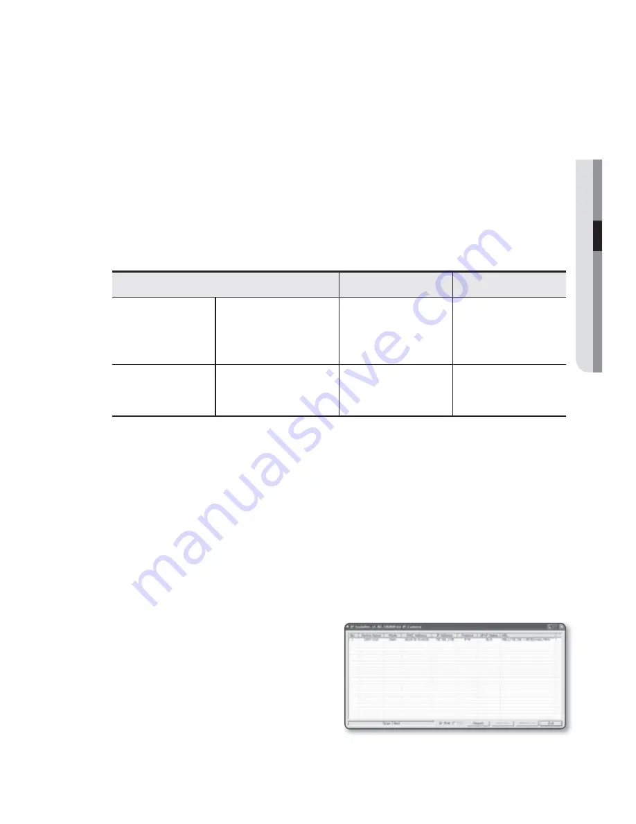 Samsung SNV-3120 Скачать руководство пользователя страница 33