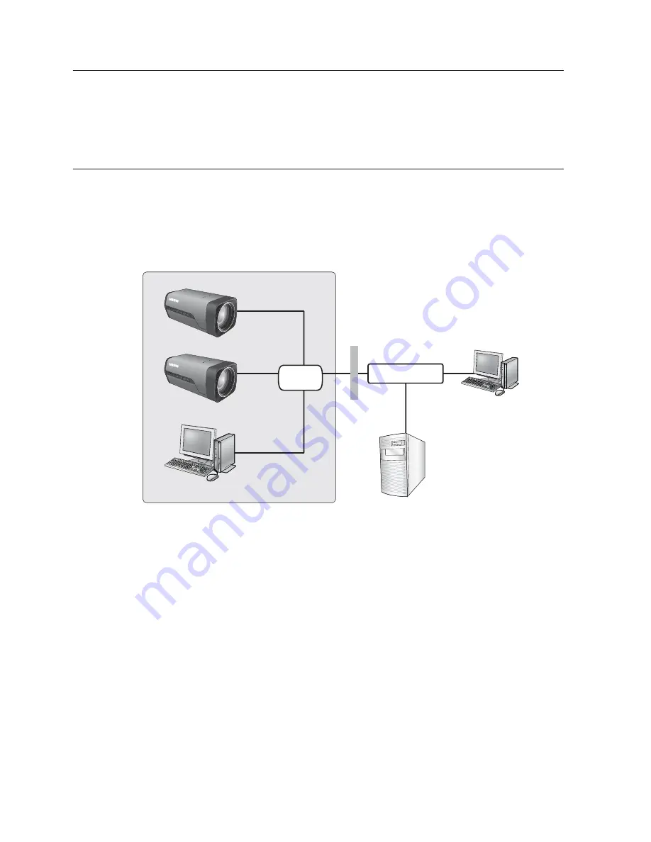 Samsung SNV-5010 User Manual Download Page 20