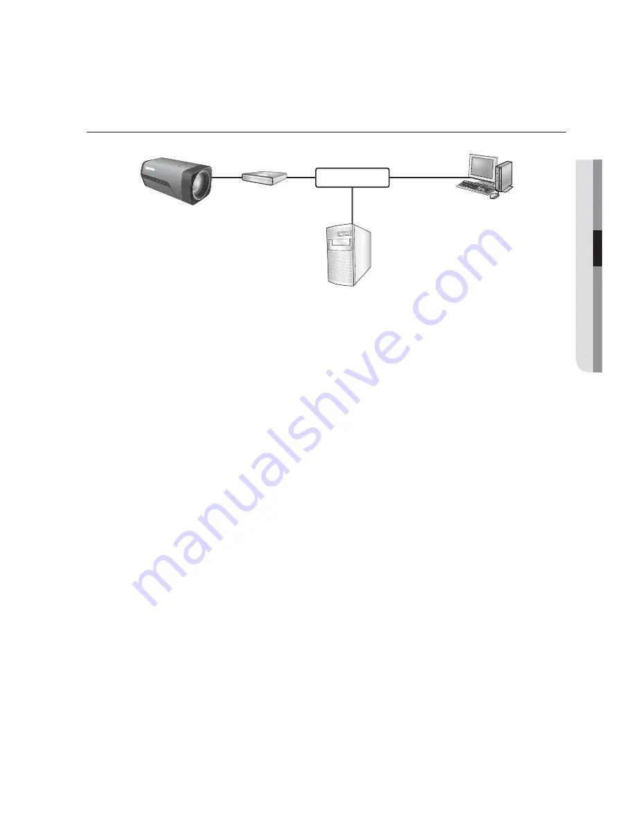 Samsung SNV-5010 User Manual Download Page 21