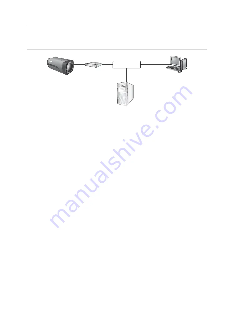 Samsung SNV-5010 User Manual Download Page 22