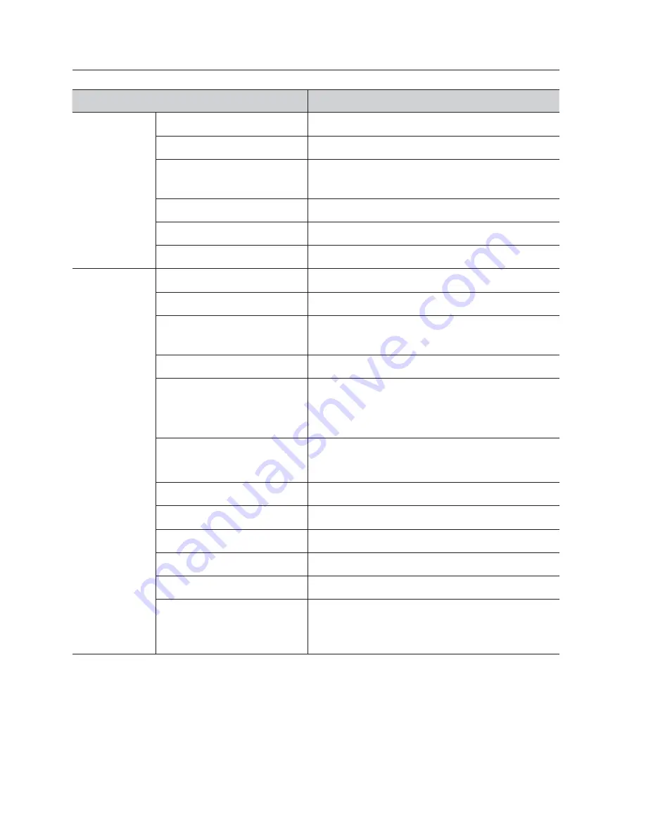 Samsung SNV-5010 User Manual Download Page 72