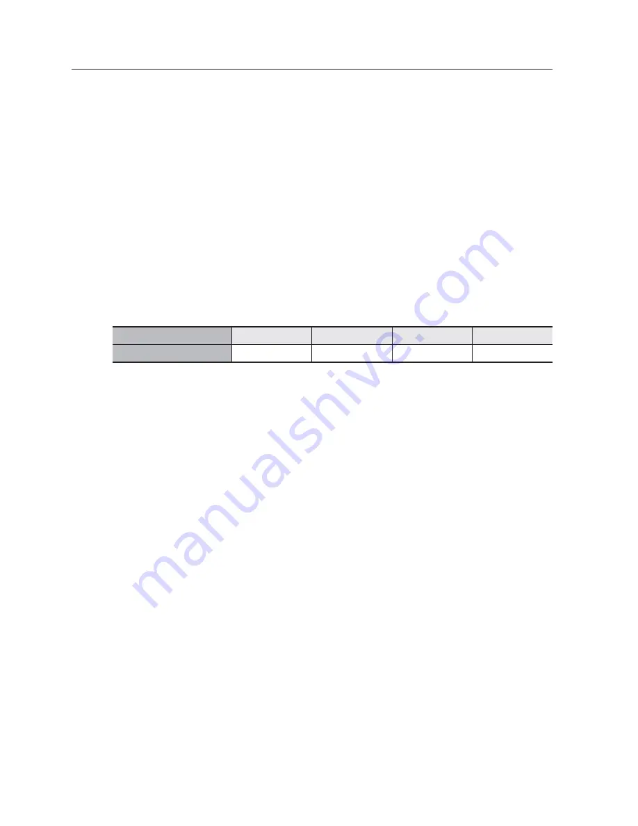 Samsung SNV-6013 User Manual Download Page 54