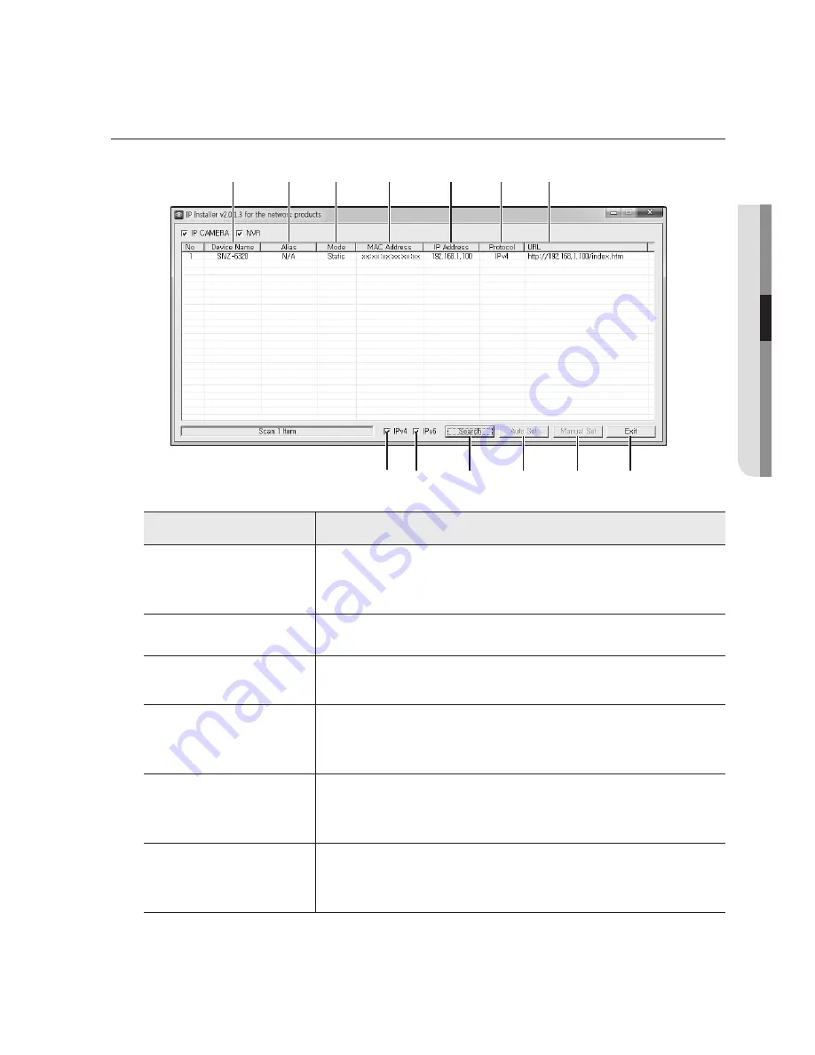 Samsung SNZ-6320 User Manual Download Page 25