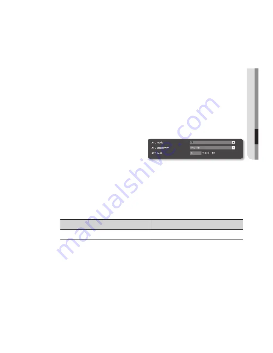 Samsung SNZ-6320 User Manual Download Page 51