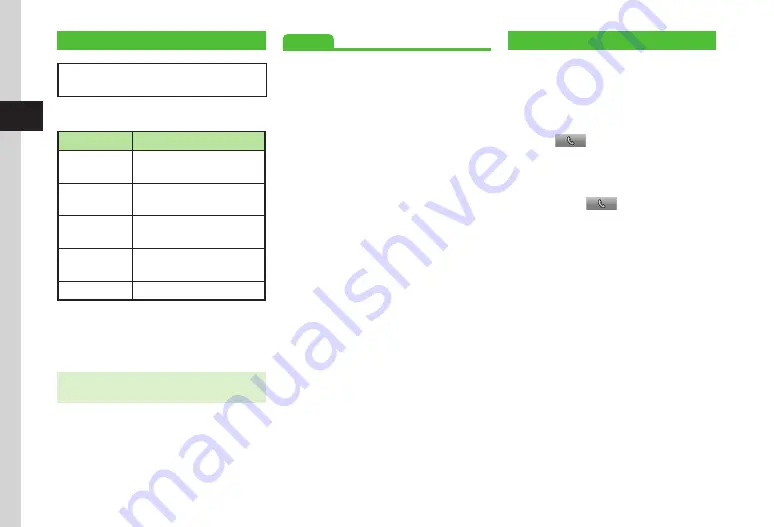 Samsung SoftBank 001SC User Manual Download Page 65