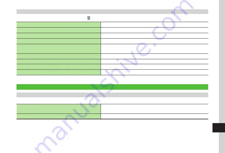 Samsung SoftBank 001SC User Manual Download Page 216