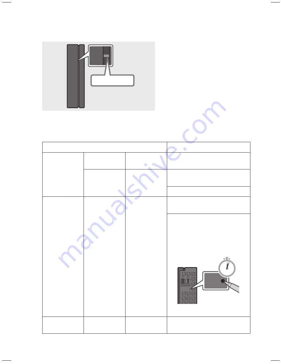 Samsung Sound+ SWA-9000S User Manual Download Page 95