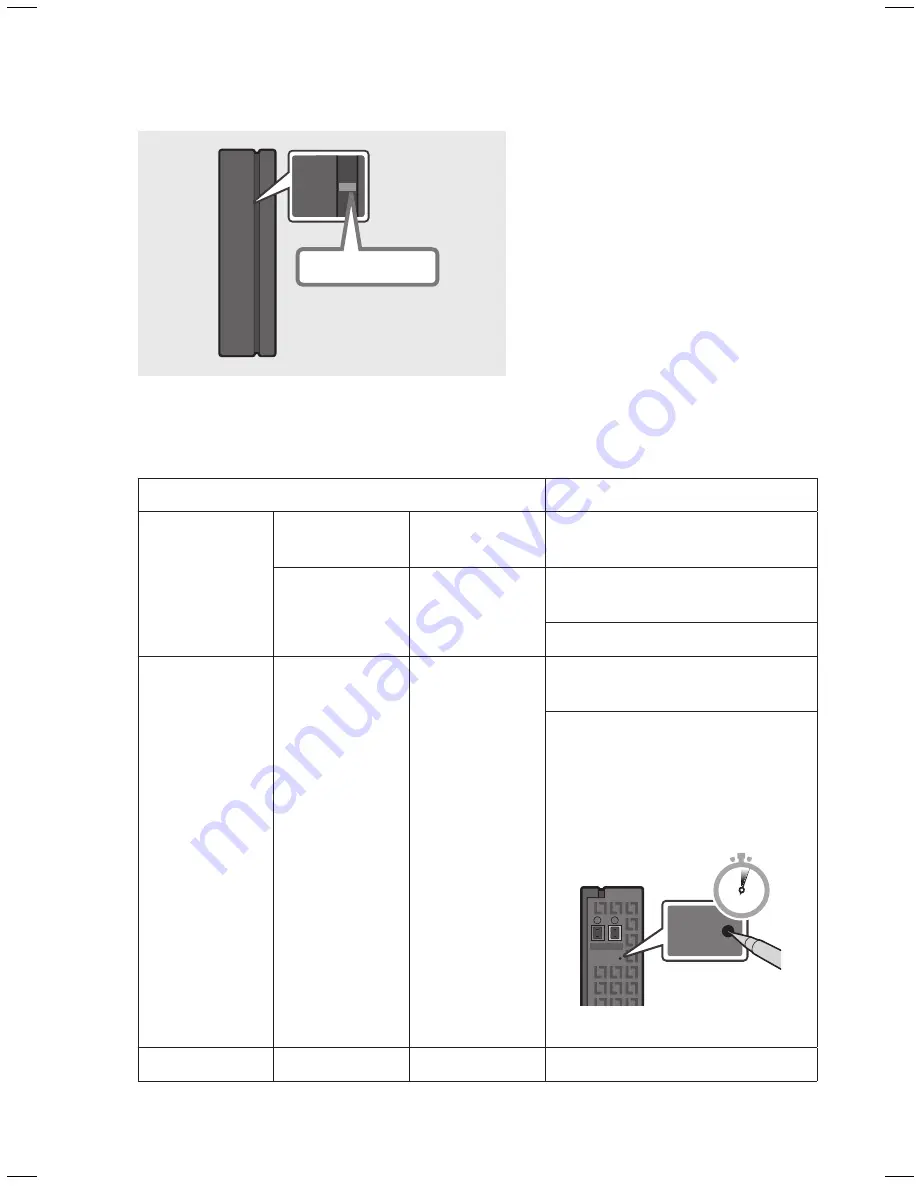 Samsung Sound+ SWA-9000S User Manual Download Page 131