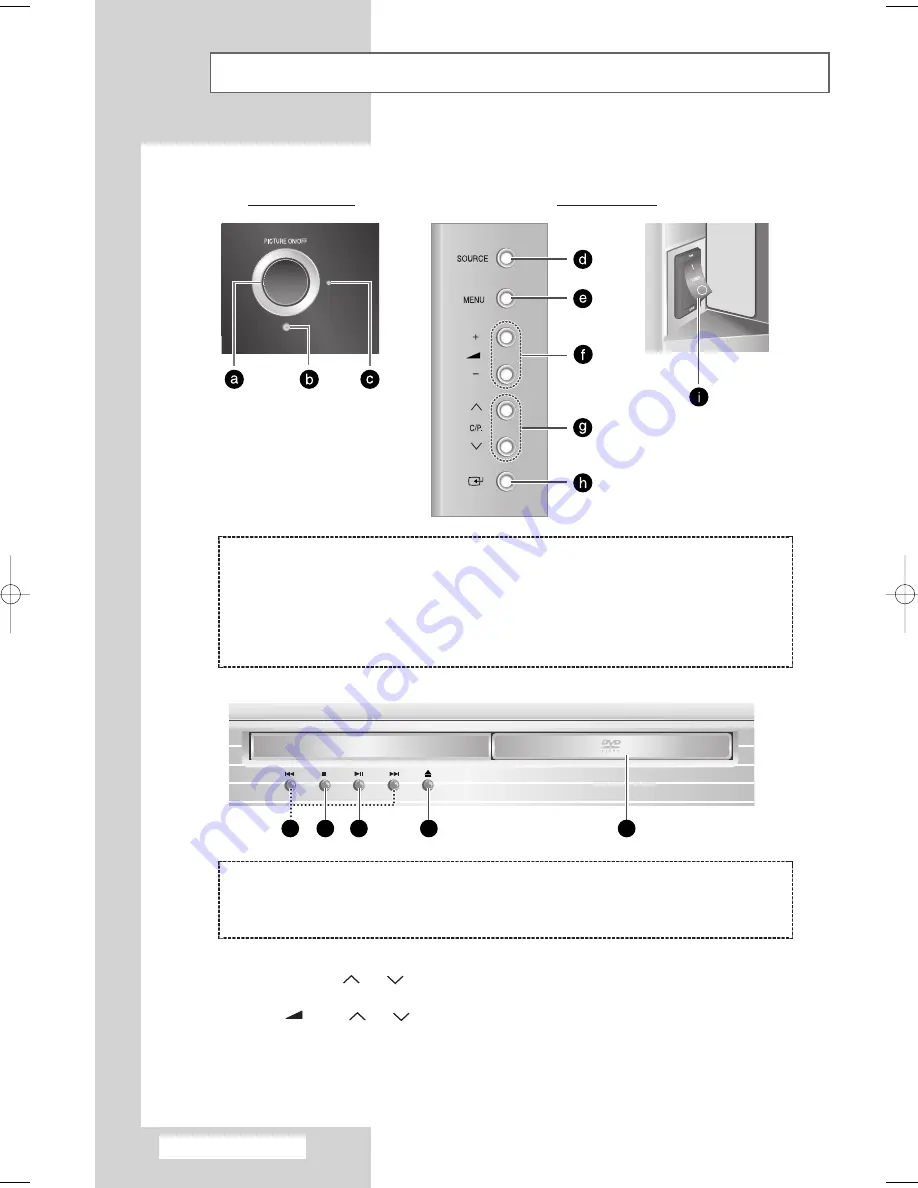 Samsung SP-43H3HT Owner'S Instructions Manual Download Page 6