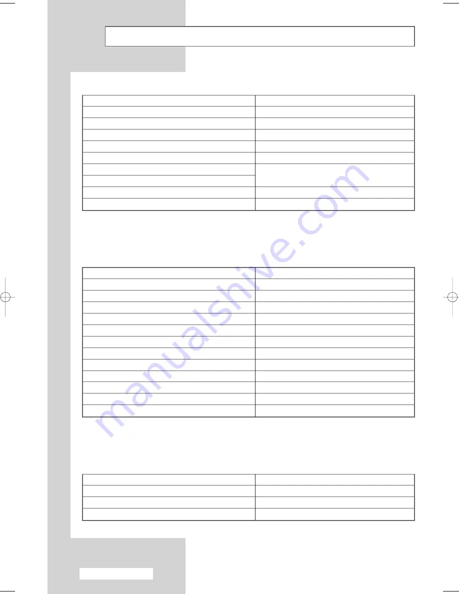 Samsung SP-43H3HT Owner'S Instructions Manual Download Page 80